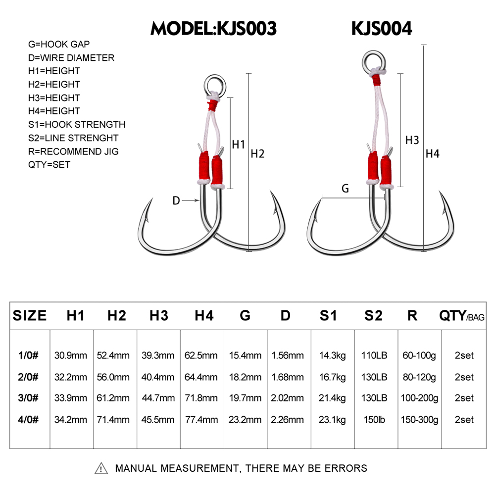 PROBEROS 2pcs Jigging Double F - Jigger Double Sided 评论和价格