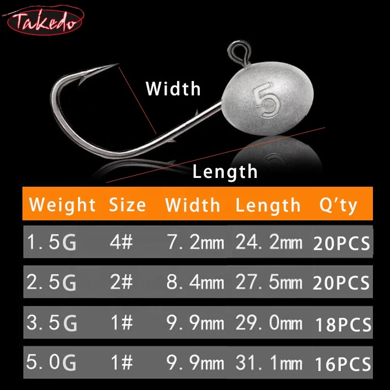 TAKEDO HG31 1.5G 2.5G 3.5G 5G  - Jigger Double Sided 评论和价格