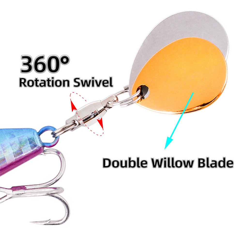 1PC Double Rotating Metal VIB  - Jigger Double Sided 评论和价格