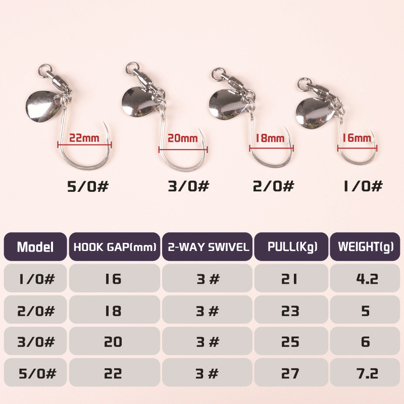 TAKEDO-Single Fishing Hooks, D - Jigger Double Sided 评论和价格