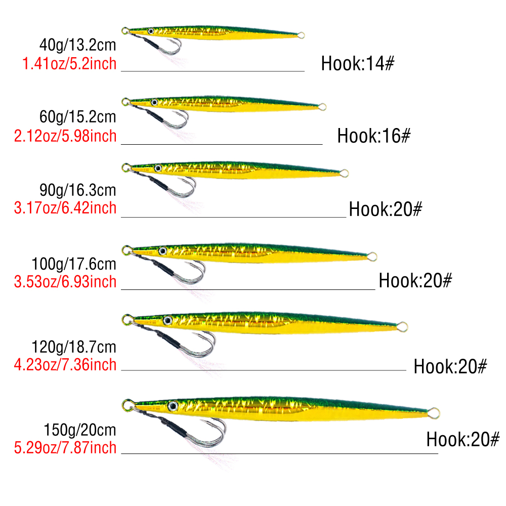 1Pc Fast Sinking Shore Jigging - Jigger Double Sided 评论和价格